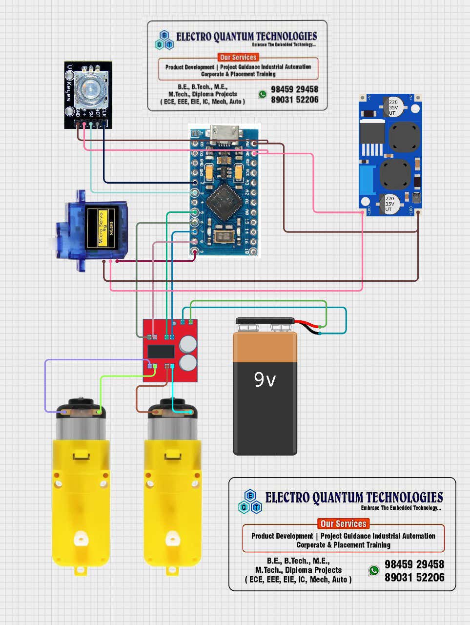 SBW Circuit Design